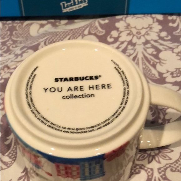 Starbucks “You Are Here” Mug | Washington D.C. - Picture 6 of 6